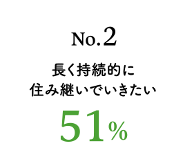No2 長く持続的に住み継いでいきたい
