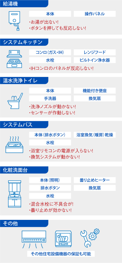設備機器保証サービス（完成後2年間）