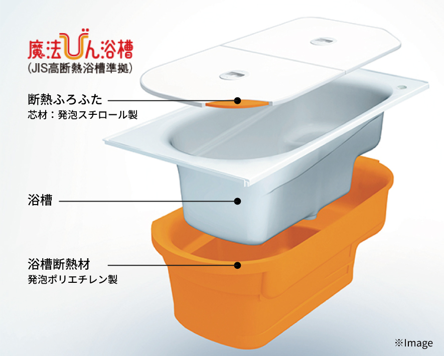 【 魔法びん浴槽 】 標準設備